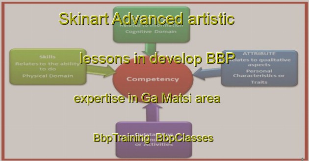 Skinart Advanced artistic lessons in develop BBP expertise in Ga Matsi area | BbpTraining | BbpClasses | SkinartTraining-South Africa