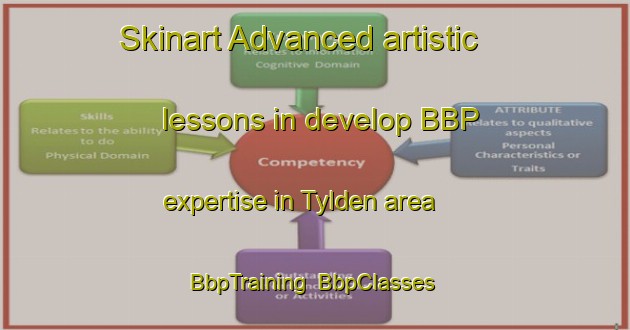 Skinart Advanced artistic lessons in develop BBP expertise in Tylden area | BbpTraining | BbpClasses | SkinartTraining-South Africa
