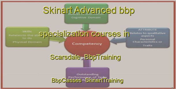 Skinart Advanced bbp specialization courses in Scarsdale | BbpTraining | BbpClasses | SkinartTraining-South Africa