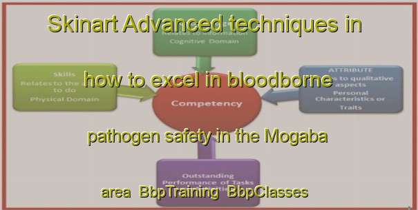 Skinart Advanced techniques in how to excel in bloodborne pathogen safety in the Mogaba area | BbpTraining | BbpClasses | SkinartTraining-South Africa