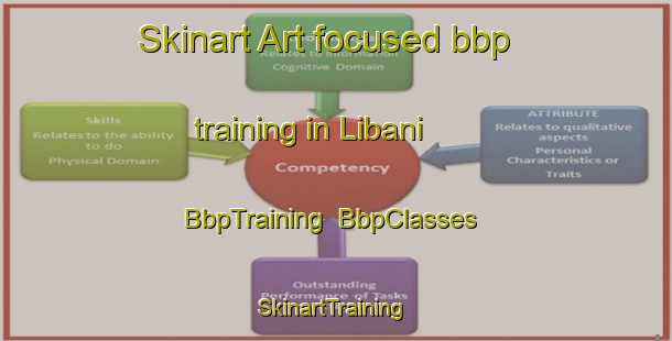 Skinart Art-focused bbp training in Libani | BbpTraining | BbpClasses | SkinartTraining-South Africa