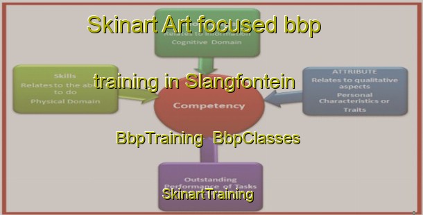 Skinart Art-focused bbp training in Slangfontein | BbpTraining | BbpClasses | SkinartTraining-South Africa