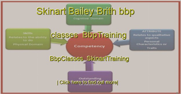 Skinart Bailey Brith bbp classes | BbpTraining | BbpClasses | SkinartTraining-South Africa
