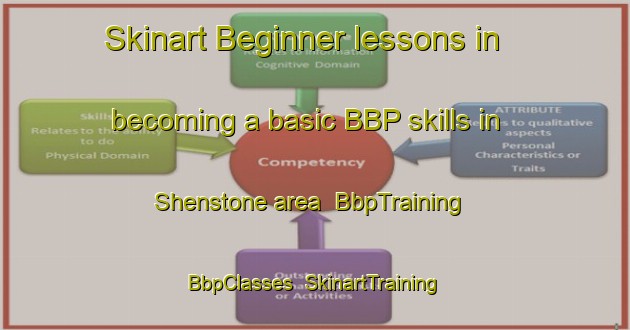 Skinart Beginner lessons in becoming a basic BBP skills in Shenstone area | BbpTraining | BbpClasses | SkinartTraining-South Africa