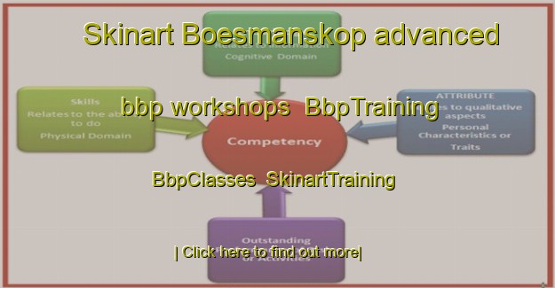 Skinart Boesmanskop advanced bbp workshops | BbpTraining | BbpClasses | SkinartTraining-South Africa