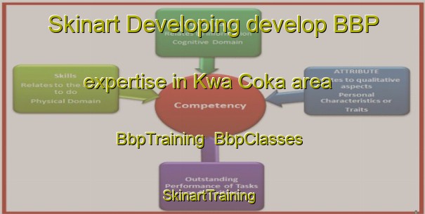 Skinart Developing develop BBP expertise in Kwa Coka area | BbpTraining | BbpClasses | SkinartTraining-South Africa