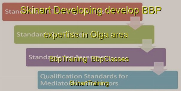 Skinart Developing develop BBP expertise in Olga area | BbpTraining | BbpClasses | SkinartTraining-South Africa
