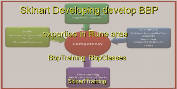 Skinart Developing develop BBP expertise in Rune area | BbpTraining | BbpClasses | SkinartTraining-South Africa