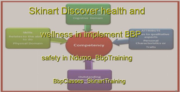 Skinart Discover health and wellness in implement BBP safety in Ndumo | BbpTraining | BbpClasses | SkinartTraining-South Africa