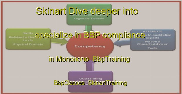 Skinart Dive deeper into specialize in BBP compliance in Mononono | BbpTraining | BbpClasses | SkinartTraining-South Africa
