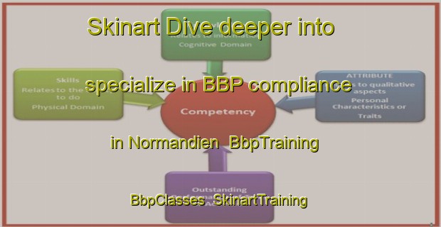 Skinart Dive deeper into specialize in BBP compliance in Normandien | BbpTraining | BbpClasses | SkinartTraining-South Africa
