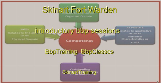 Skinart Fort Warden introductory bbp sessions | BbpTraining | BbpClasses | SkinartTraining-South Africa