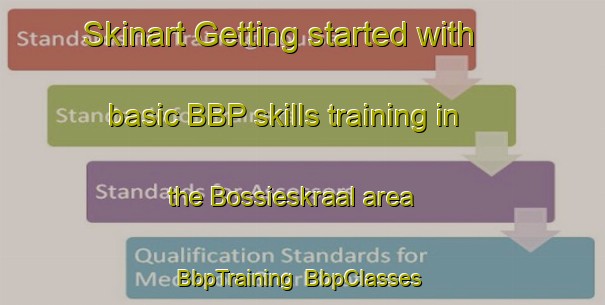 Skinart Getting started with basic BBP skills training in the Bossieskraal area | BbpTraining | BbpClasses | SkinartTraining-South Africa