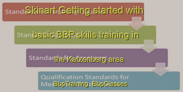 Skinart Getting started with basic BBP skills training in the Katzenberg area | BbpTraining | BbpClasses | SkinartTraining-South Africa