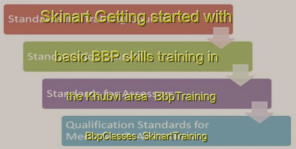Skinart Getting started with basic BBP skills training in the Khubvi area | BbpTraining | BbpClasses | SkinartTraining-South Africa