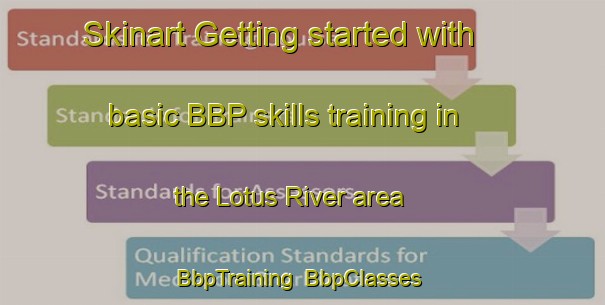 Skinart Getting started with basic BBP skills training in the Lotus River area | BbpTraining | BbpClasses | SkinartTraining-South Africa