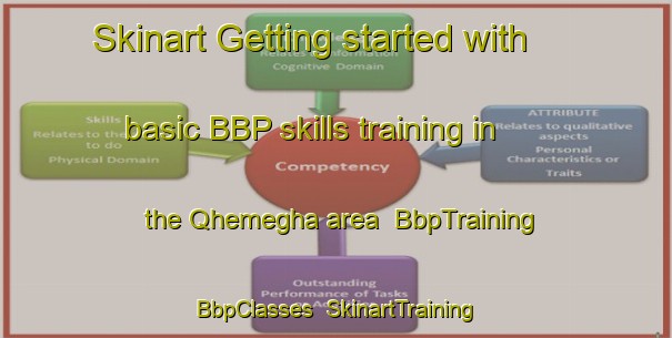Skinart Getting started with basic BBP skills training in the Qhemegha area | BbpTraining | BbpClasses | SkinartTraining-South Africa