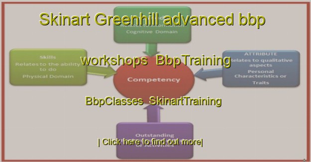 Skinart Greenhill advanced bbp workshops | BbpTraining | BbpClasses | SkinartTraining-South Africa