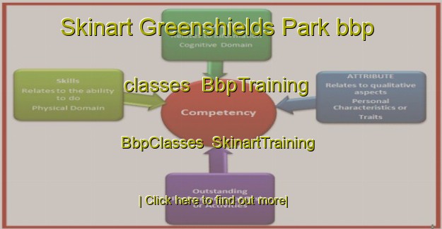 Skinart Greenshields Park bbp classes | BbpTraining | BbpClasses | SkinartTraining-South Africa