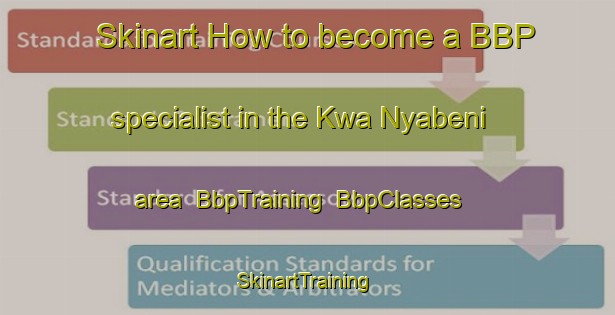 Skinart How to become a BBP specialist in the Kwa Nyabeni area | BbpTraining | BbpClasses | SkinartTraining-South Africa