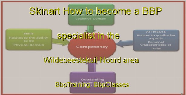 Skinart How to become a BBP specialist in the Wildebeestekuil Noord area | BbpTraining | BbpClasses | SkinartTraining-South Africa