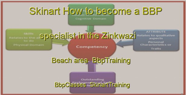 Skinart How to become a BBP specialist in the Zinkwazi Beach area | BbpTraining | BbpClasses | SkinartTraining-South Africa