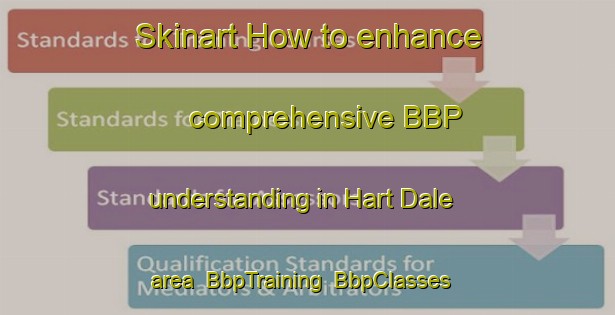 Skinart How to enhance comprehensive BBP understanding in Hart Dale area | BbpTraining | BbpClasses | SkinartTraining-South Africa