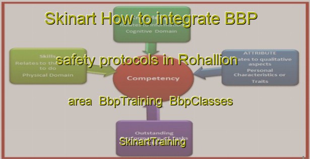 Skinart How to integrate BBP safety protocols in Rohallion area | BbpTraining | BbpClasses | SkinartTraining-South Africa