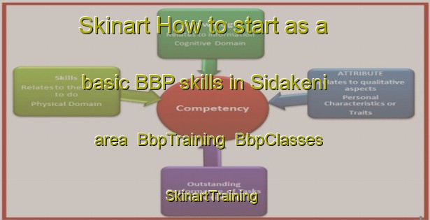 Skinart How to start as a basic BBP skills in Sidakeni area | BbpTraining | BbpClasses | SkinartTraining-South Africa
