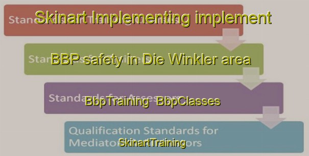Skinart Implementing implement BBP safety in Die Winkler area | BbpTraining | BbpClasses | SkinartTraining-South Africa