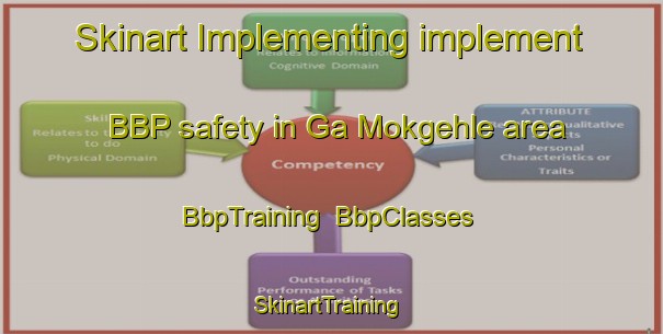 Skinart Implementing implement BBP safety in Ga Mokgehle area | BbpTraining | BbpClasses | SkinartTraining-South Africa