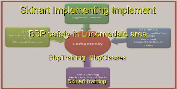 Skinart Implementing implement BBP safety in Lucernedale area | BbpTraining | BbpClasses | SkinartTraining-South Africa