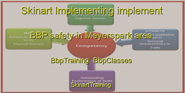 Skinart Implementing implement BBP safety in Meyerspark area | BbpTraining | BbpClasses | SkinartTraining-South Africa