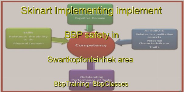 Skinart Implementing implement BBP safety in Swartkopfonteinhek area | BbpTraining | BbpClasses | SkinartTraining-South Africa