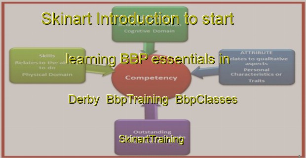 Skinart Introduction to start learning BBP essentials in Derby | BbpTraining | BbpClasses | SkinartTraining-South Africa