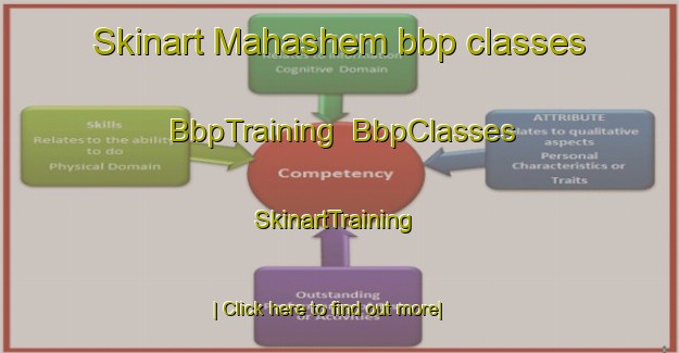 Skinart Mahashem bbp classes | BbpTraining | BbpClasses | SkinartTraining-South Africa