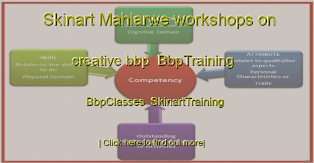 Skinart Mahlarwe workshops on creative bbp | BbpTraining | BbpClasses | SkinartTraining-South Africa