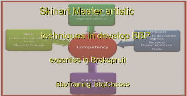 Skinart Master artistic techniques in develop BBP expertise in Brakspruit | BbpTraining | BbpClasses | SkinartTraining-South Africa