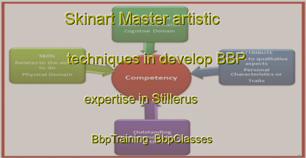 Skinart Master artistic techniques in develop BBP expertise in Stillerus | BbpTraining | BbpClasses | SkinartTraining-South Africa