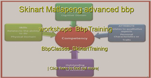 Skinart Matlapeng advanced bbp workshops | BbpTraining | BbpClasses | SkinartTraining-South Africa