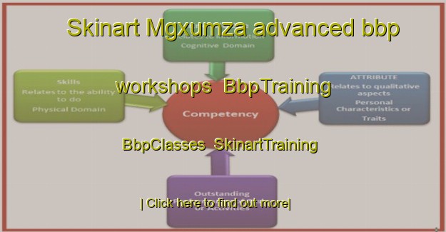 Skinart Mgxumza advanced bbp workshops | BbpTraining | BbpClasses | SkinartTraining-South Africa