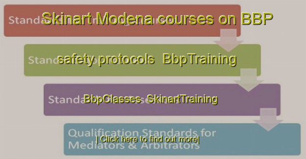Skinart Modena courses on BBP safety protocols | BbpTraining | BbpClasses | SkinartTraining-South Africa
