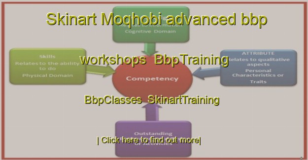 Skinart Moqhobi advanced bbp workshops | BbpTraining | BbpClasses | SkinartTraining-South Africa