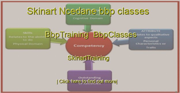 Skinart Ncedane bbp classes | BbpTraining | BbpClasses | SkinartTraining-South Africa