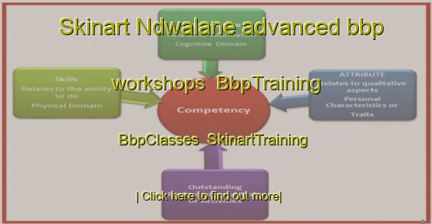 Skinart Ndwalane advanced bbp workshops | BbpTraining | BbpClasses | SkinartTraining-South Africa