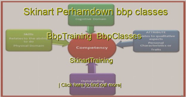 Skinart Perhamdown bbp classes | BbpTraining | BbpClasses | SkinartTraining-South Africa