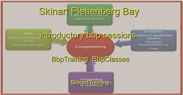 Skinart Plettenberg Bay introductory bbp sessions | BbpTraining | BbpClasses | SkinartTraining-South Africa