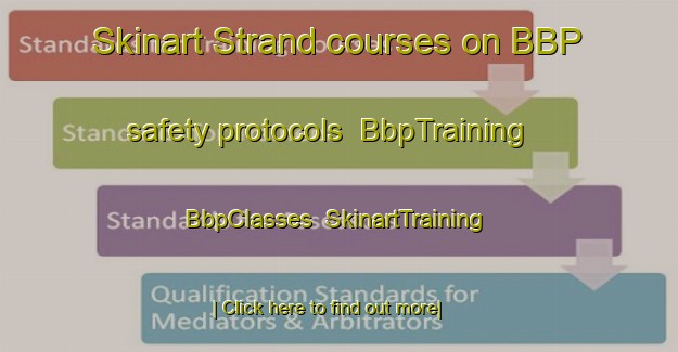 Skinart Strand courses on BBP safety protocols | BbpTraining | BbpClasses | SkinartTraining-South Africa