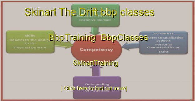 Skinart The Drift bbp classes | BbpTraining | BbpClasses | SkinartTraining-South Africa
