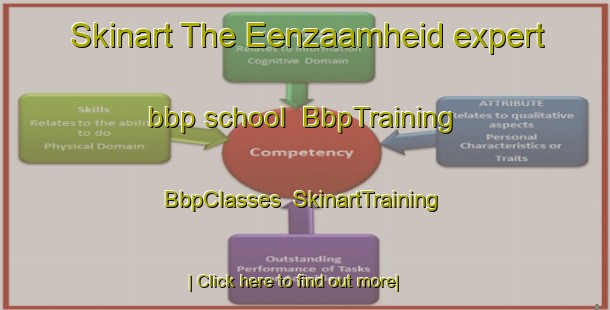 Skinart The Eenzaamheid expert bbp school | BbpTraining | BbpClasses | SkinartTraining-South Africa